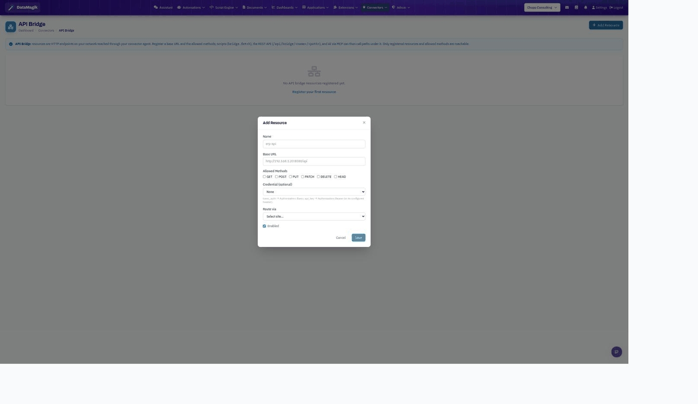 Add Resource dialog with name, base URL, allowed methods, credential, and route-via fields