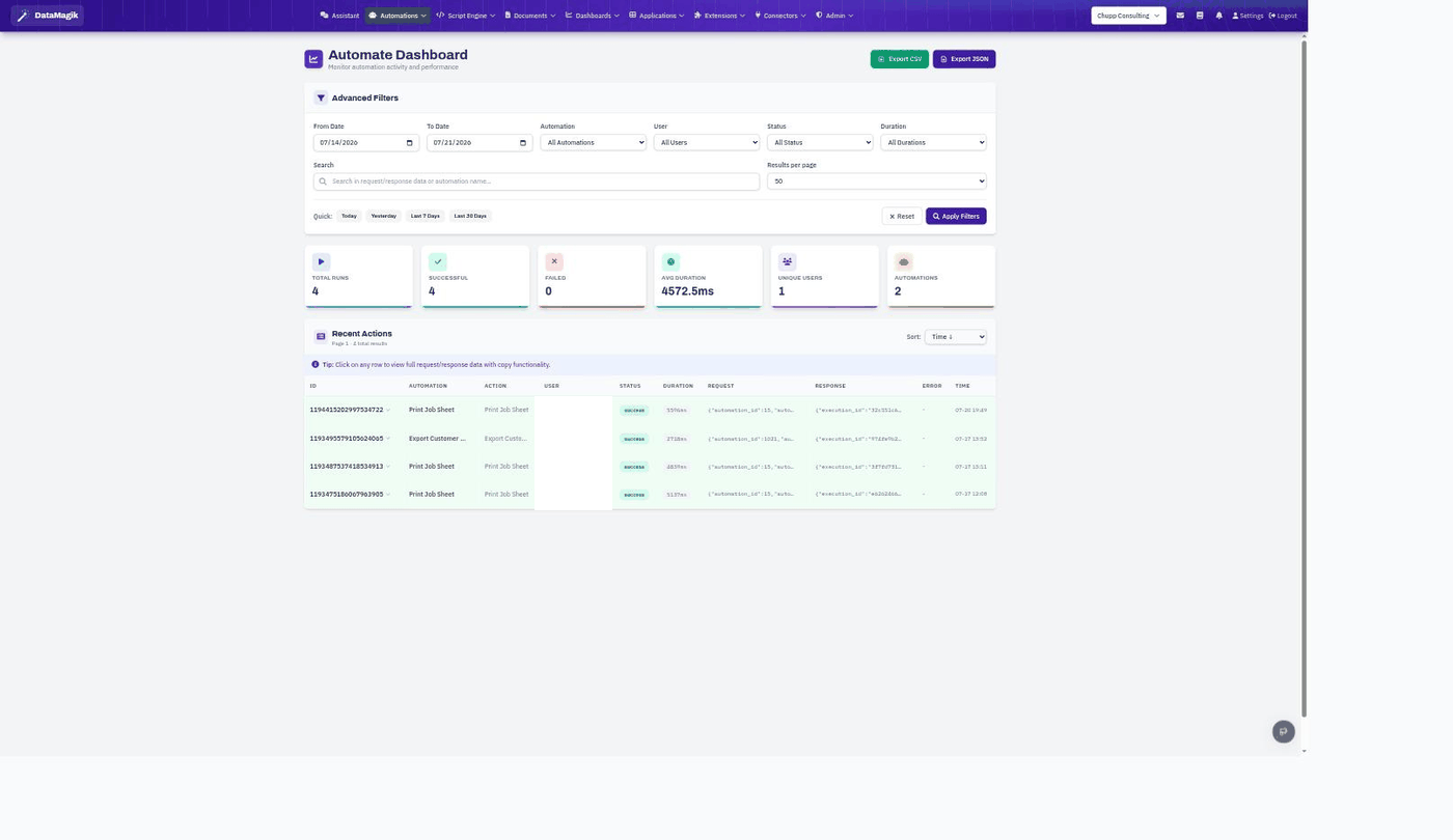 Automate Dashboard with run/success/failure tiles, filters, and a recent actions table