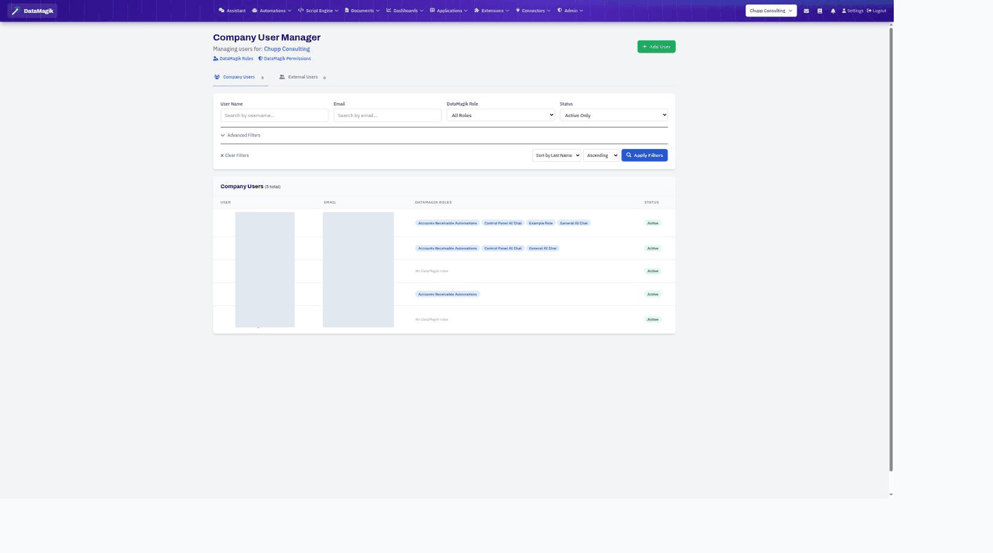 The Company User Manager (names and emails redacted)