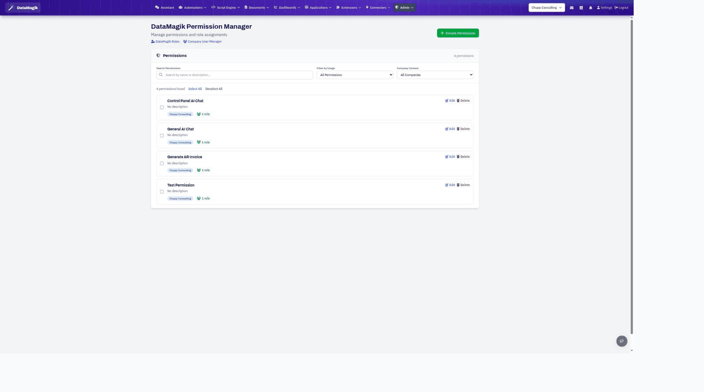 The Permission Manager