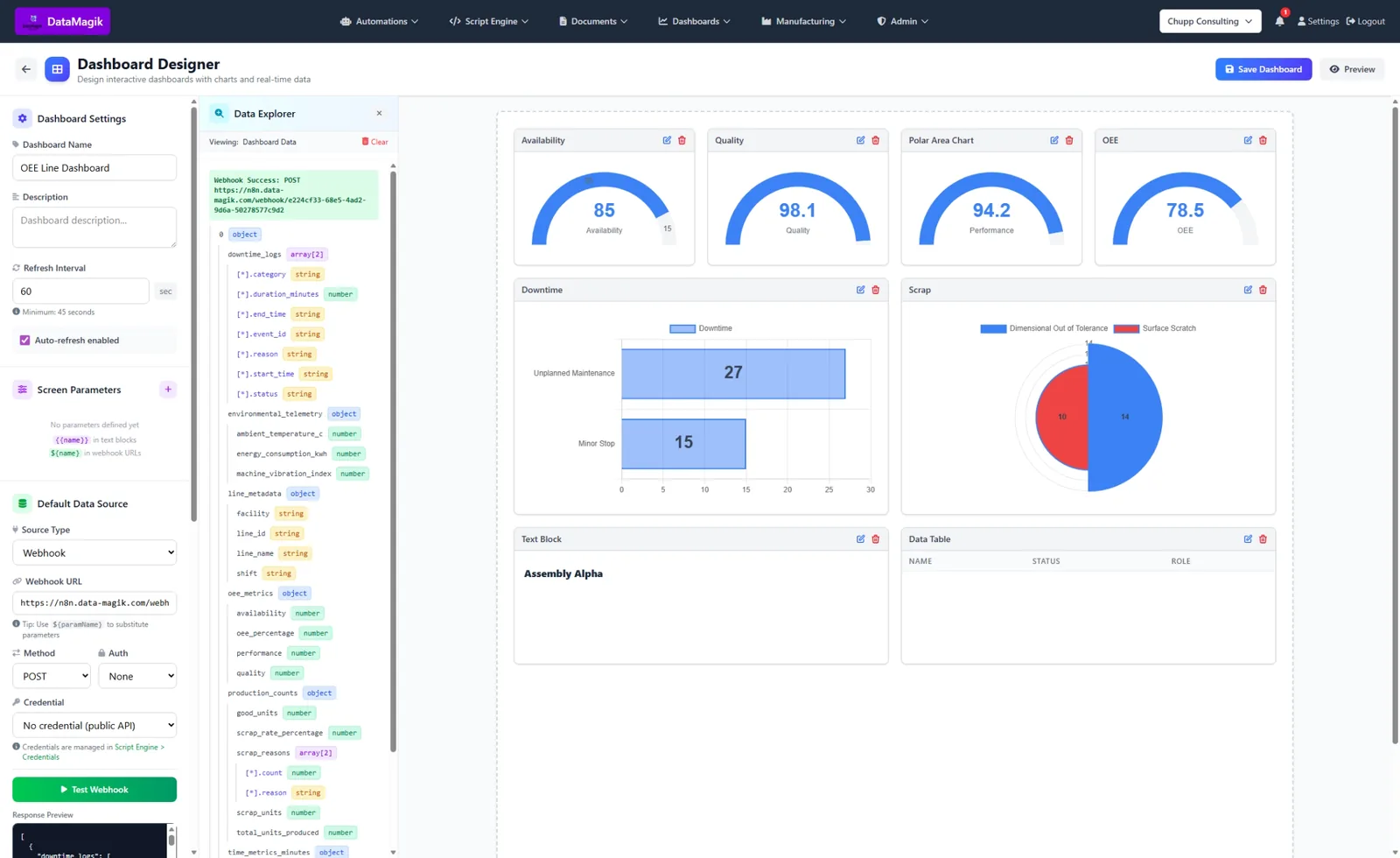 The Dashboard Designer with the element palette on the left and a board being laid out on the grid